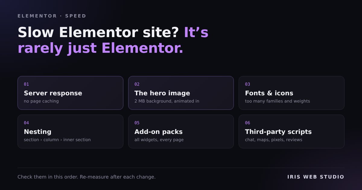 Six usual causes of a slow Elementor page, from the server to third-party scripts